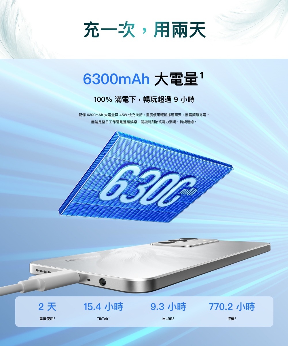 realme真我 C71 - 詳情7