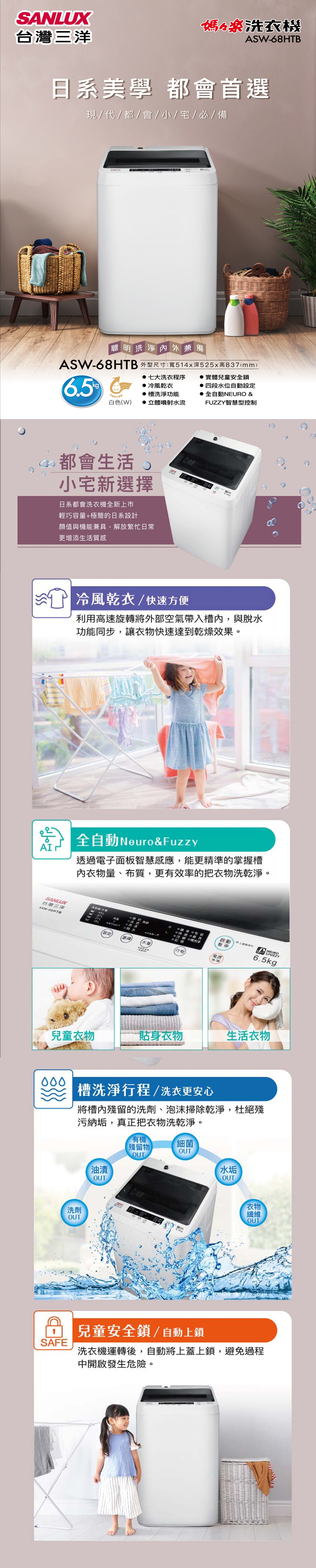 SANLUX台灣三洋 ASW-68HTB - 詳情7