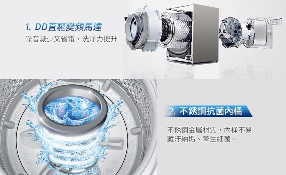 TECO東元 W1669XS - 詳情6