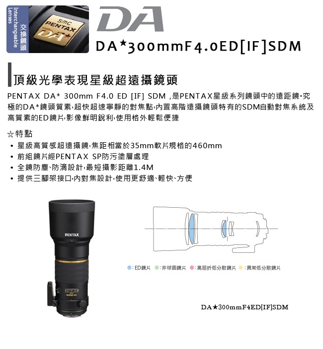Pentax賓得士 SMC DA* 300mm F 4.0 ED IF SDM - 詳情1