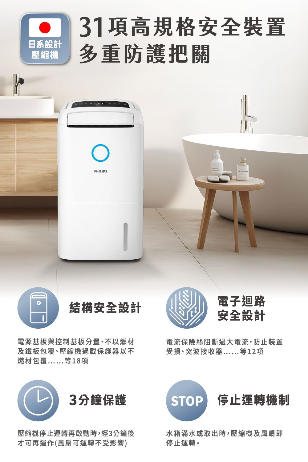 PHILIPS飛利浦 DE5306 - 詳情10