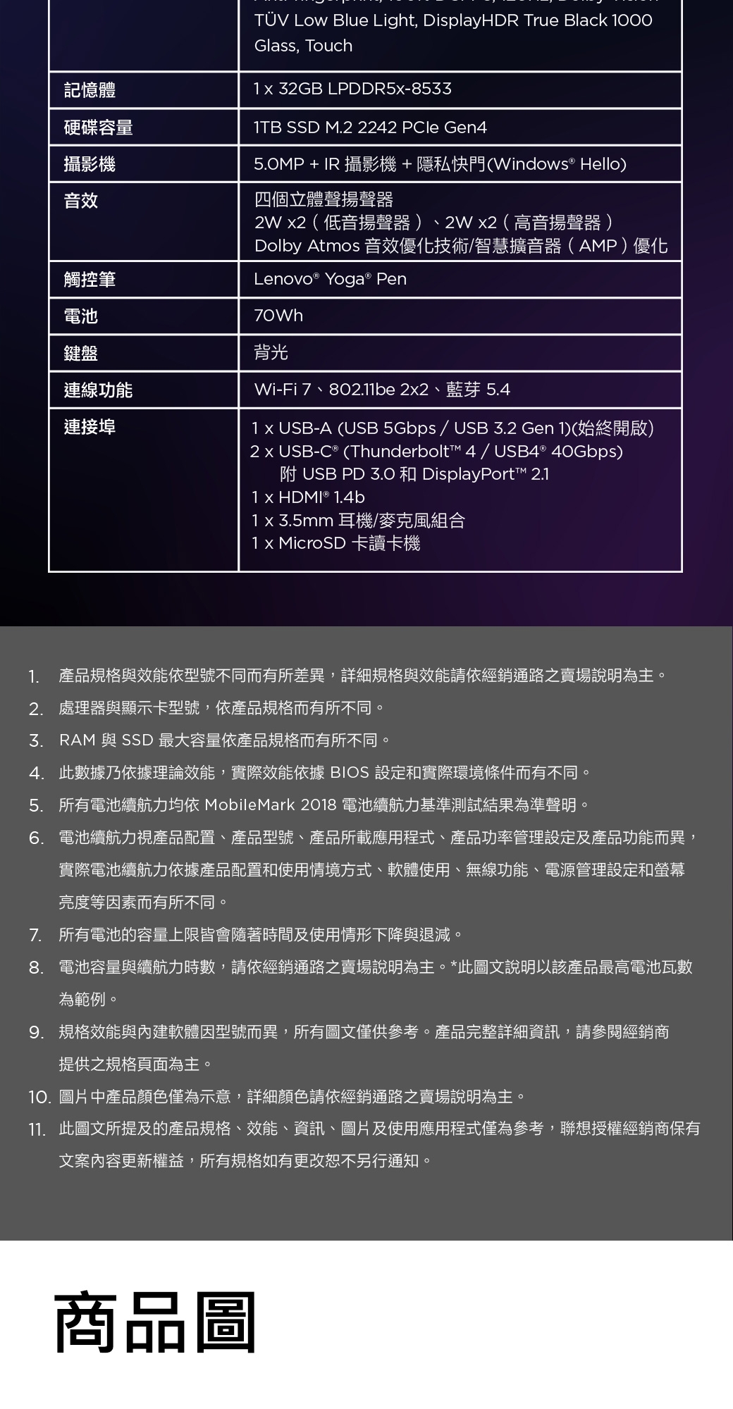 Lenovo聯想 Yoga 7 - 詳情5