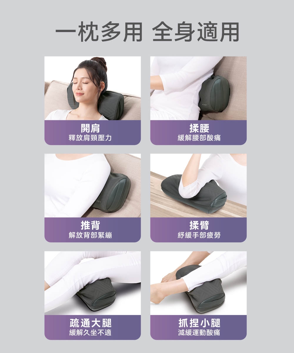 OSIM OS-2230 - 詳情12