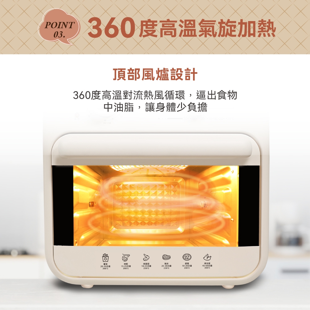 THOMSON湯姆盛 TM-SAT25 - 詳情3