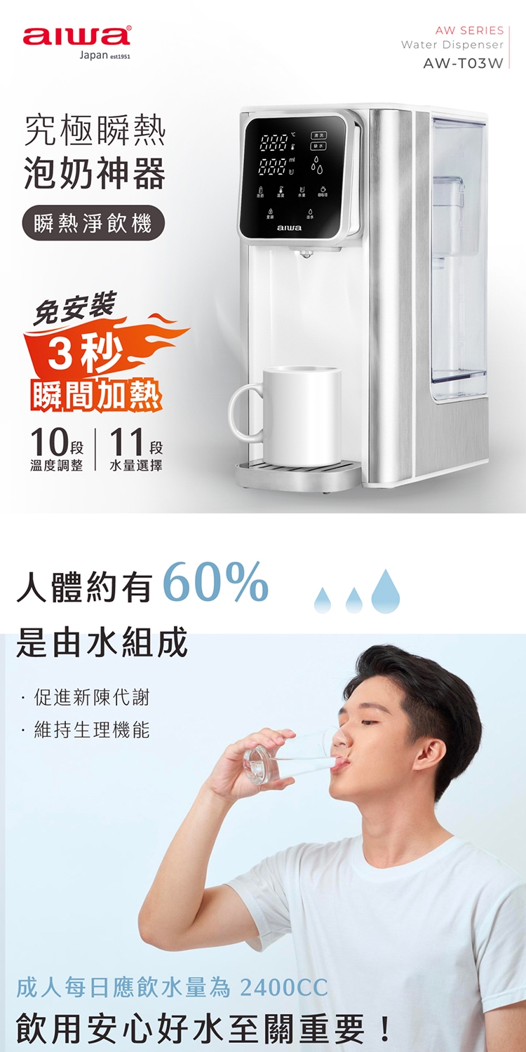 AIWA愛華 AW-T03W - 詳情6