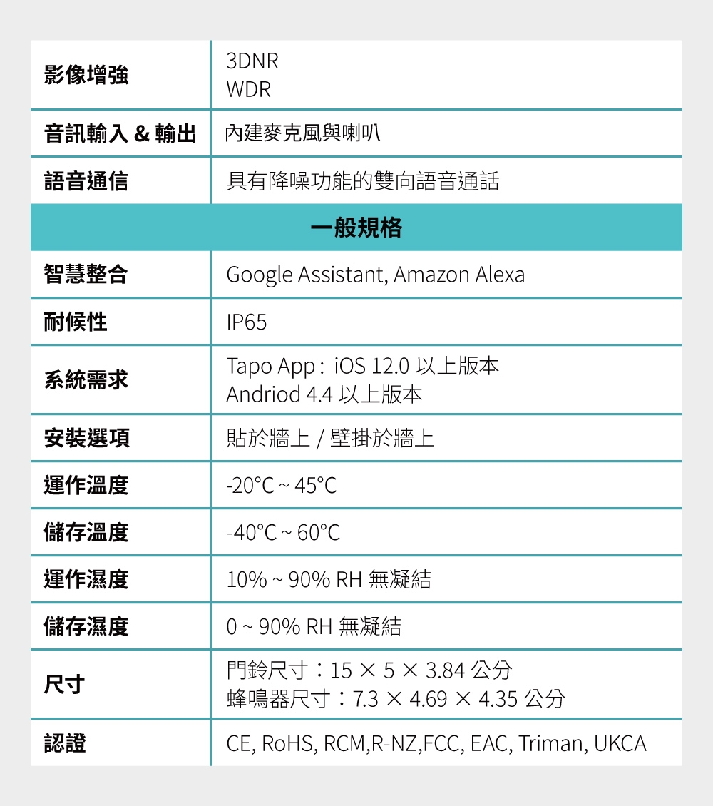 TP-Link安防 D210 - 詳情12