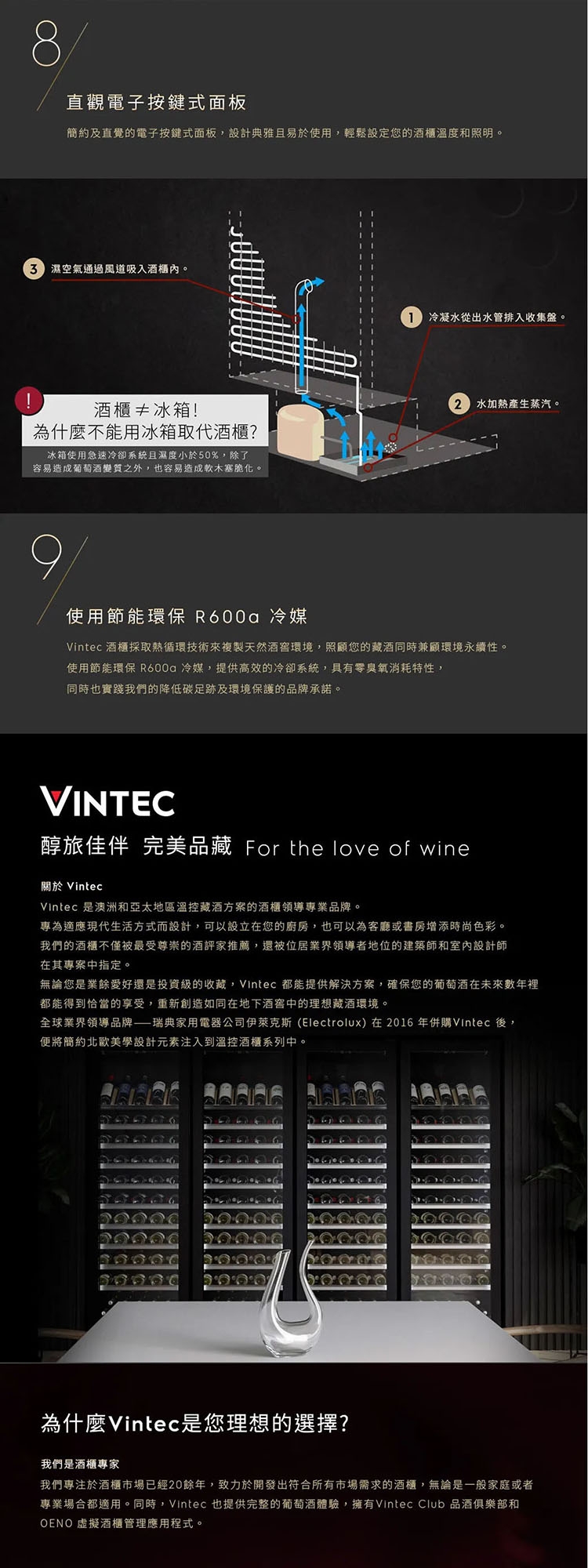 Electrolux伊萊克斯 VWS035SBA-X - 詳情4