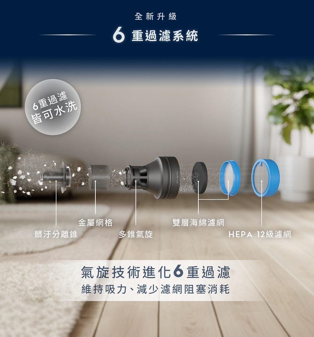 Electrolux伊萊克斯 EFP81835S - 詳情10