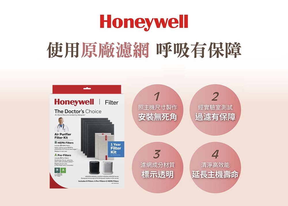 Honeywell HRF-ARVP200 - 詳情2