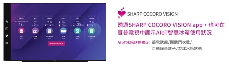 SHARP夏普 SJ-GK51AT - 詳情8