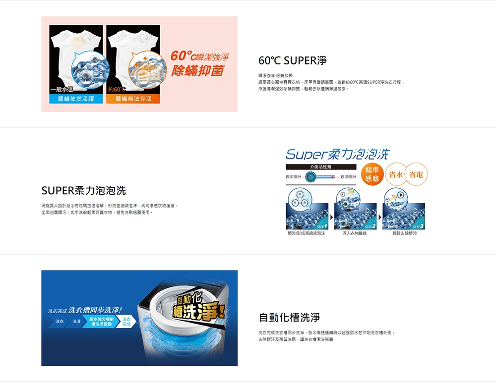 CHIMEI奇美 WS-P20LVS - 詳情4