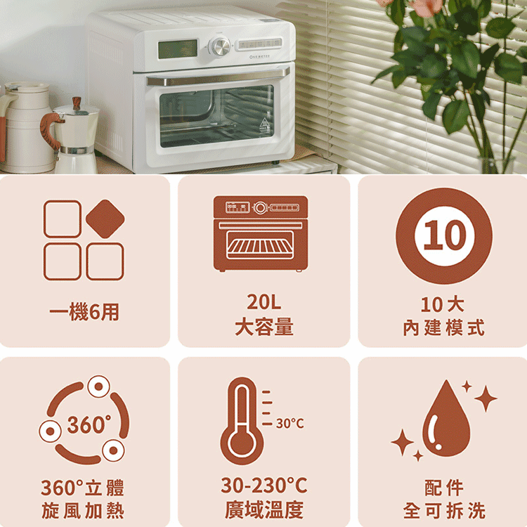 one-meter OBO-25021AF - 詳情7