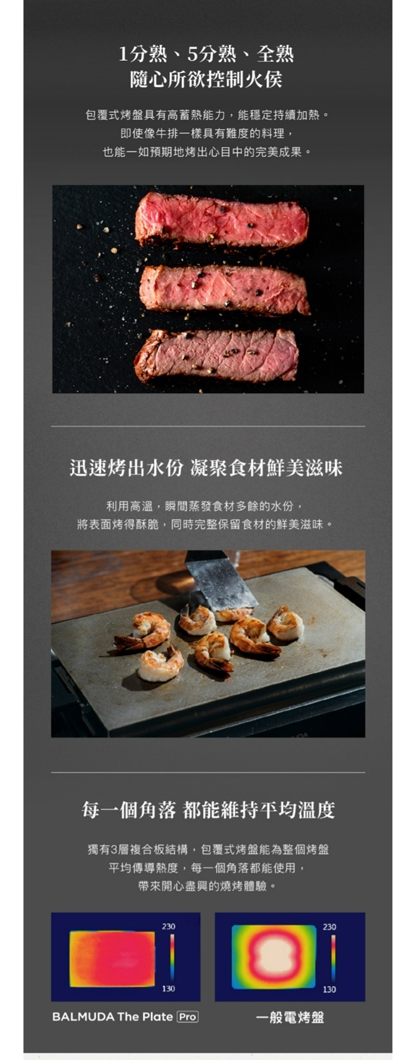 BALMUDA The Plate Pro - 詳情3