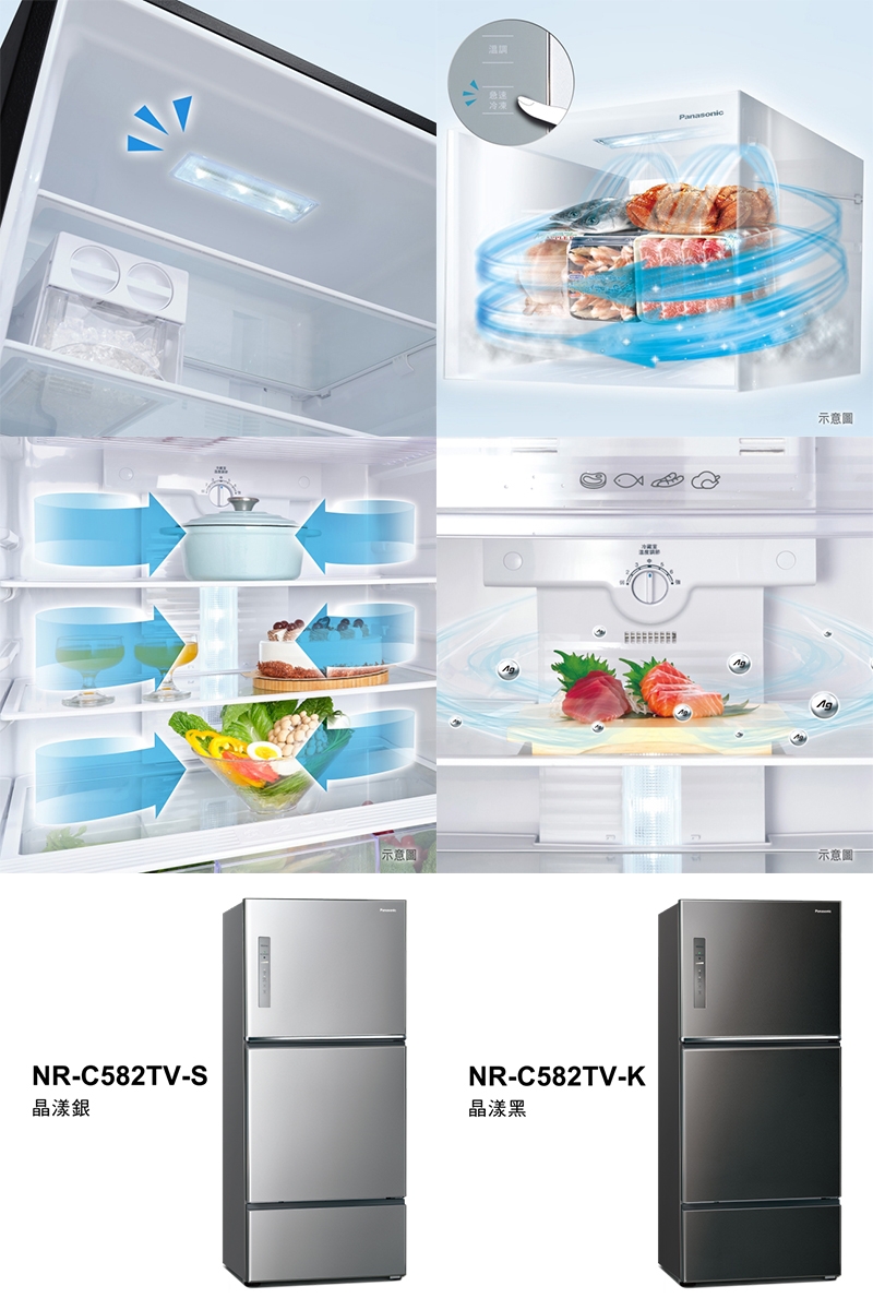 Panasonic國際牌 NR-C582TV - 詳情6