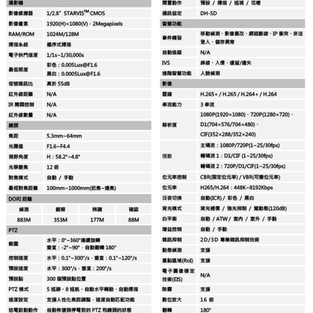 Dahua大華 DH-SD42C212TN-HN - 詳情1