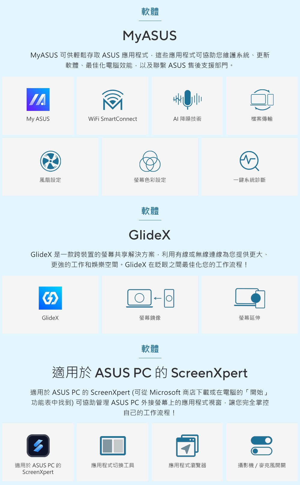 ASUS華碩 X1502VA - 詳情11