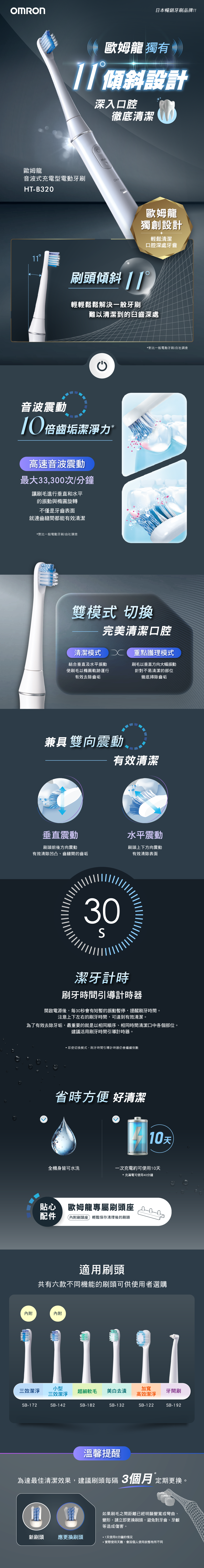 OMRON歐姆龍 HT-B320 - 詳情1