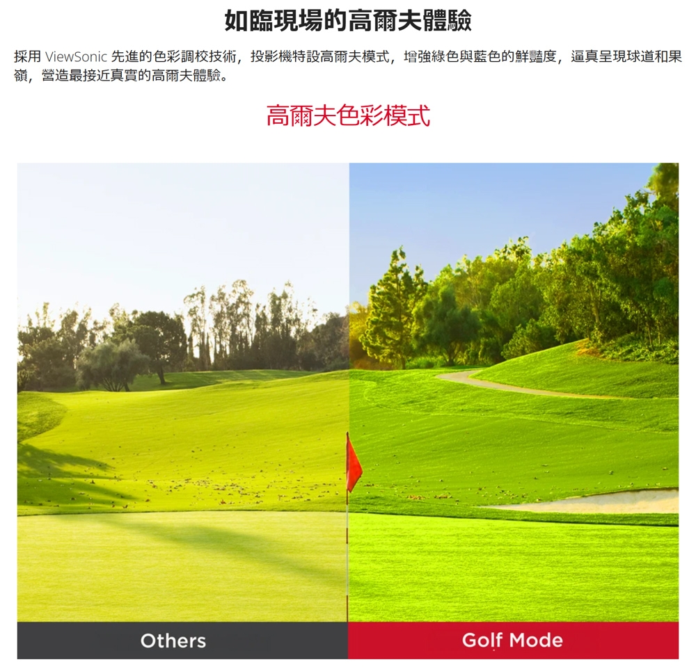 ViewSonic優派 LS630W - 詳情6