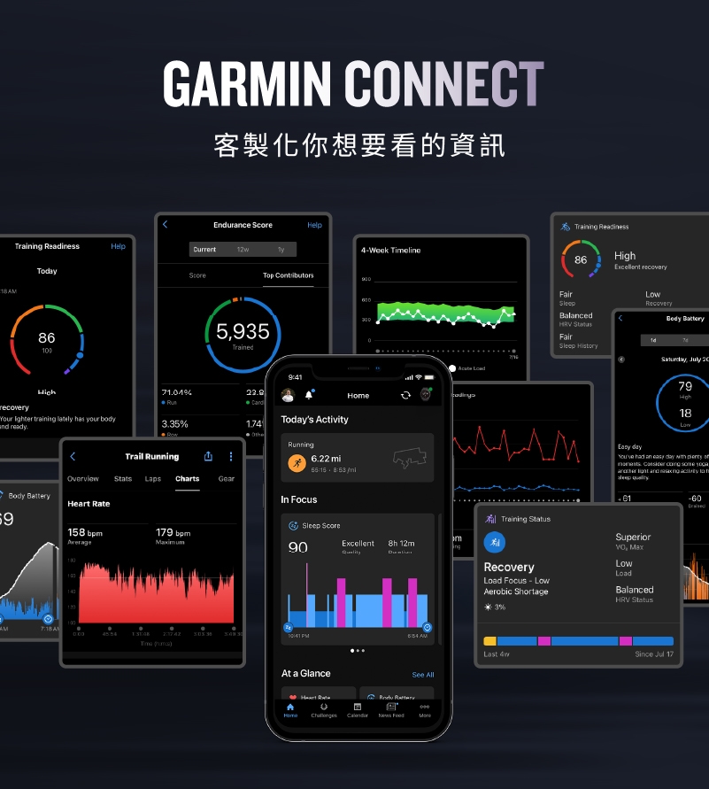 Garmin Forerunner 970 - 詳情6