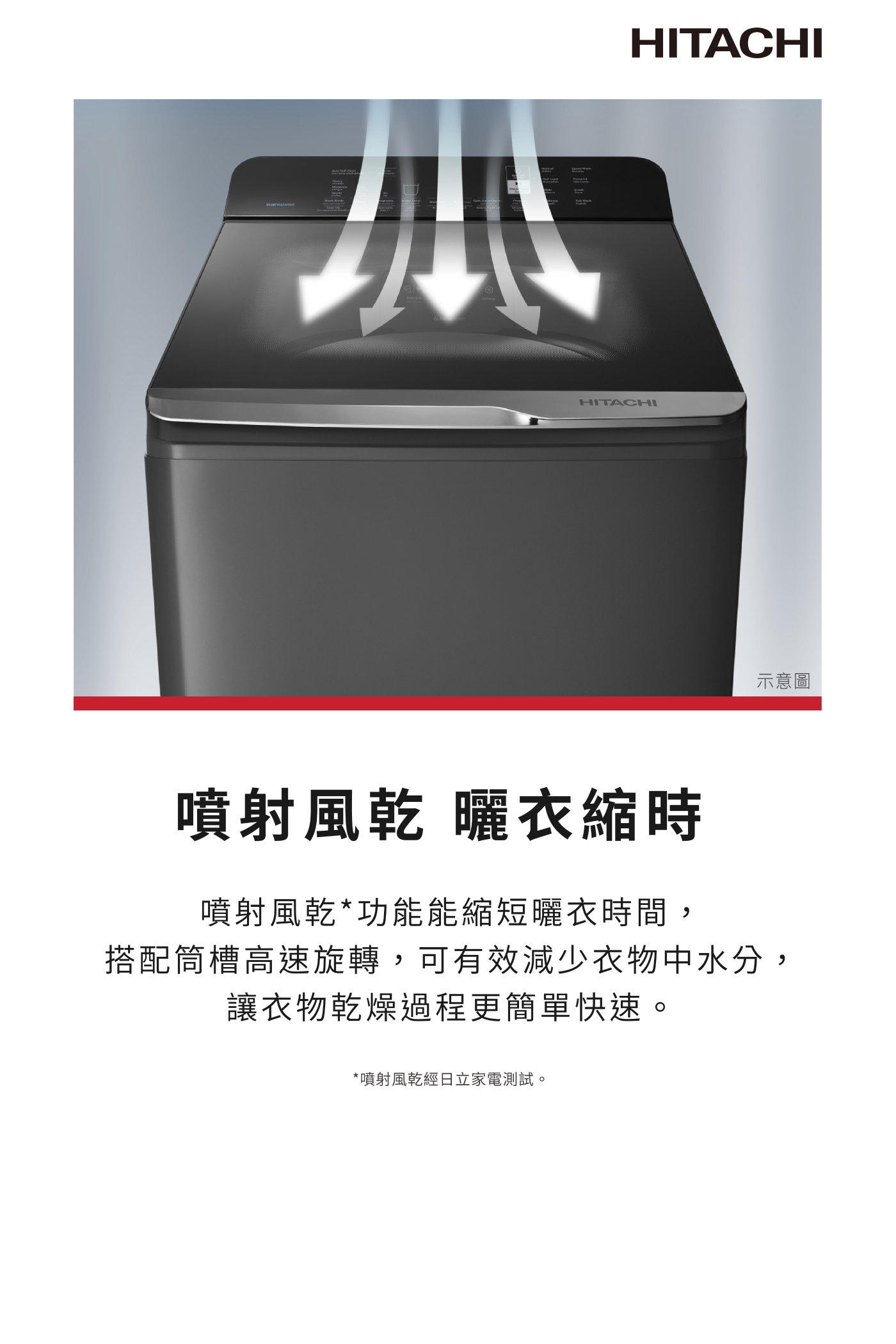 HITACHI日立 LTL-H3MVJWT - 詳情7