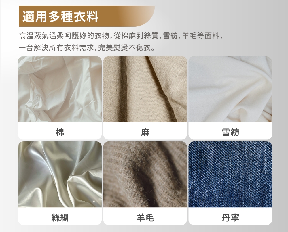 SteamOne James - 詳情3