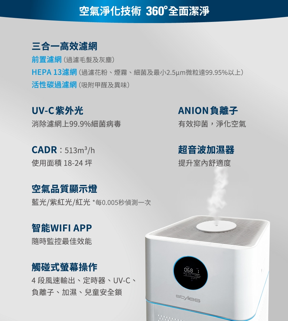 Stylies Alpha - 詳情1