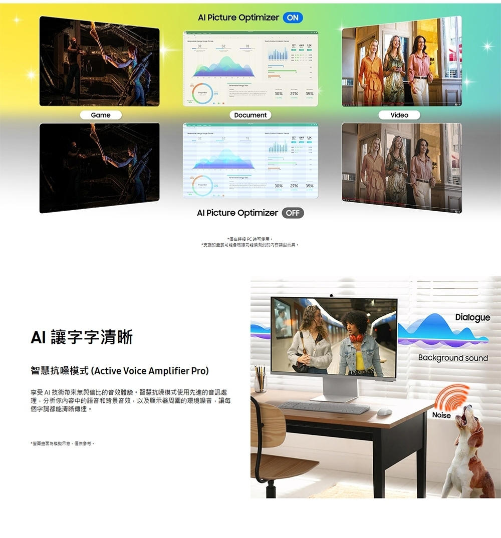 SAMSUNG三星 S32FM803UC - 詳情7