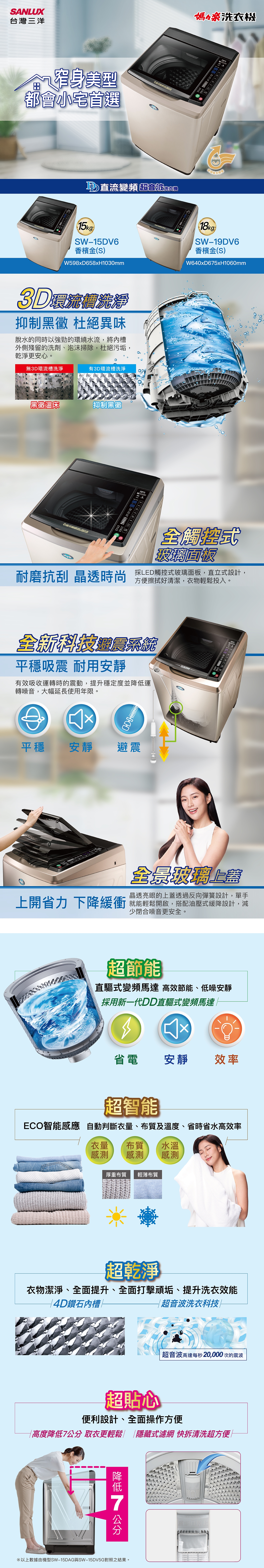 SANLUX台灣三洋 SW-15DV6 - 詳情4