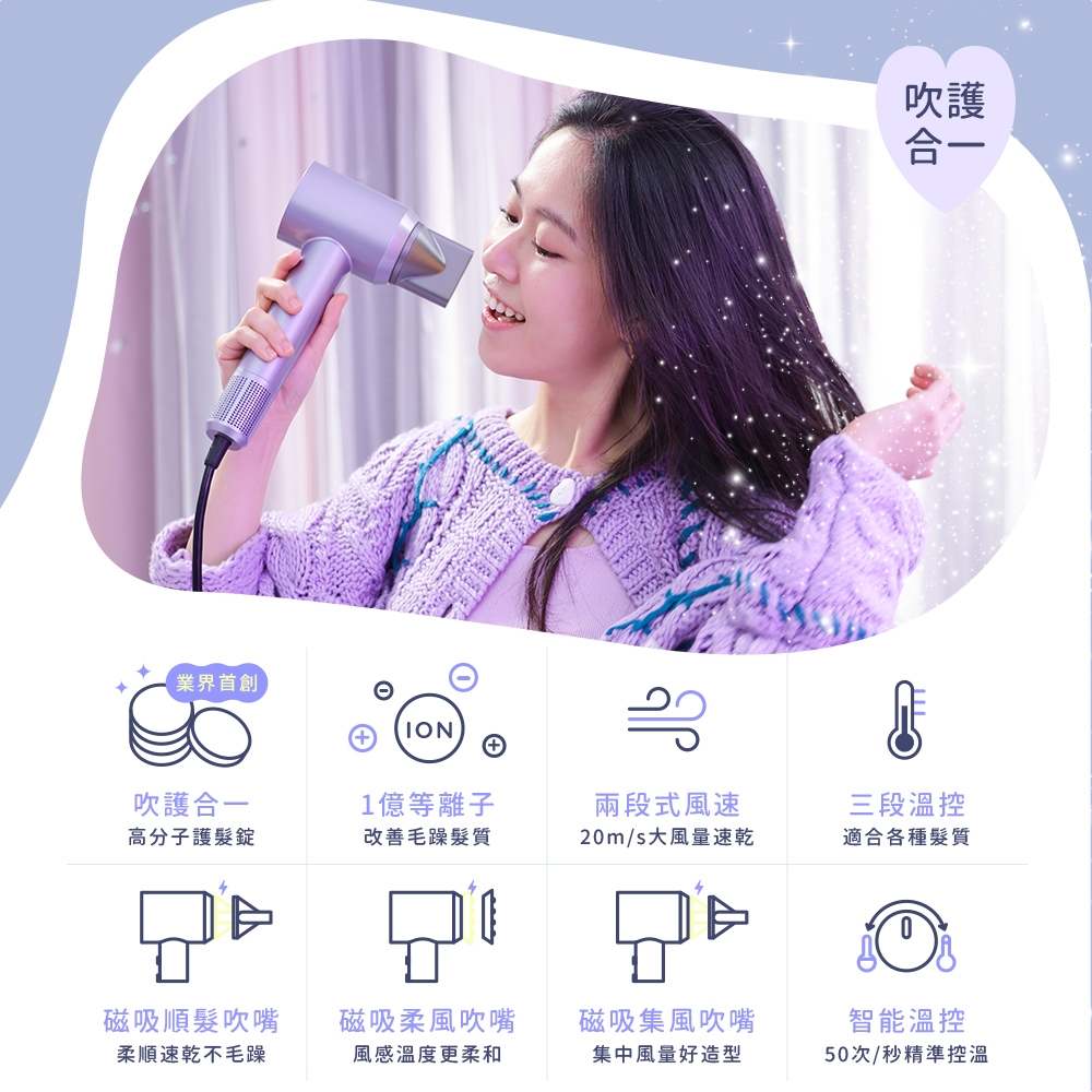 DIKE HBF210 - 詳情4