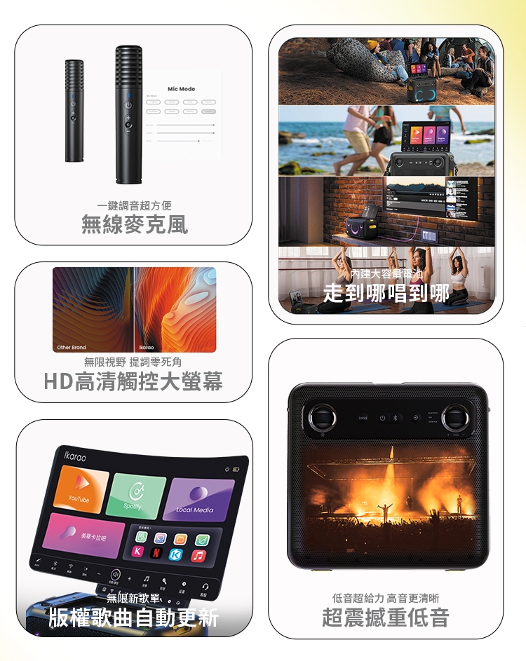 IKARAO X2 - 詳情10