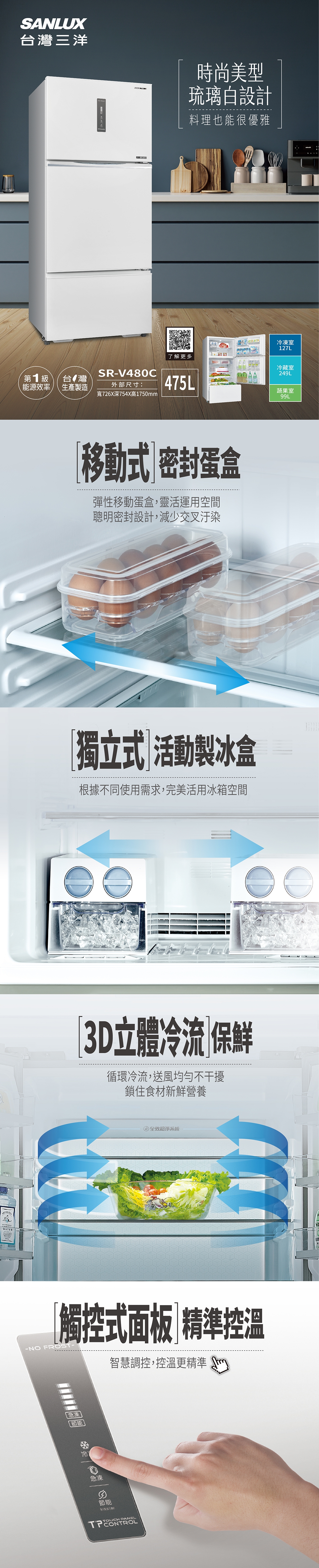 SANLUX台灣三洋 SR-V480C - 詳情6