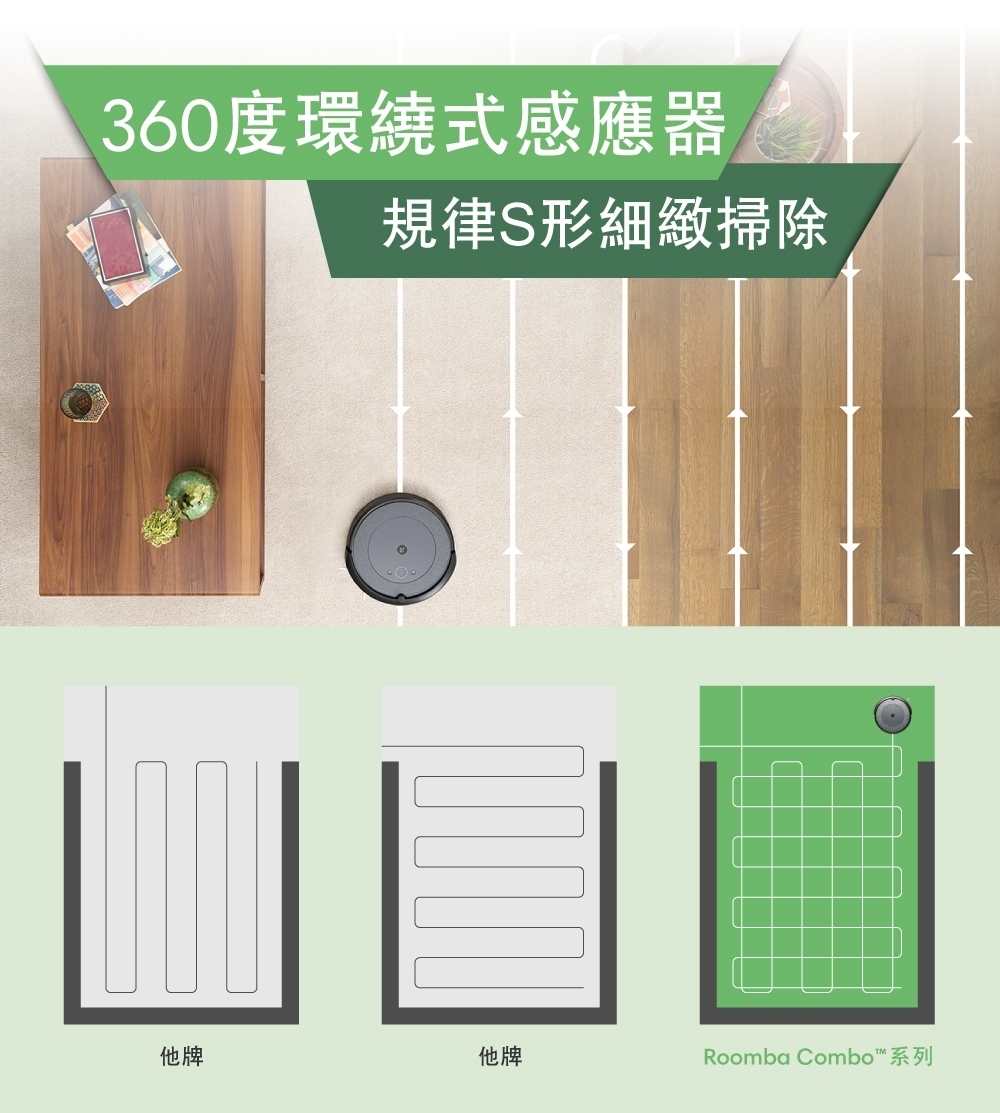 iRobot Roomba Combo i5+ - 詳情7