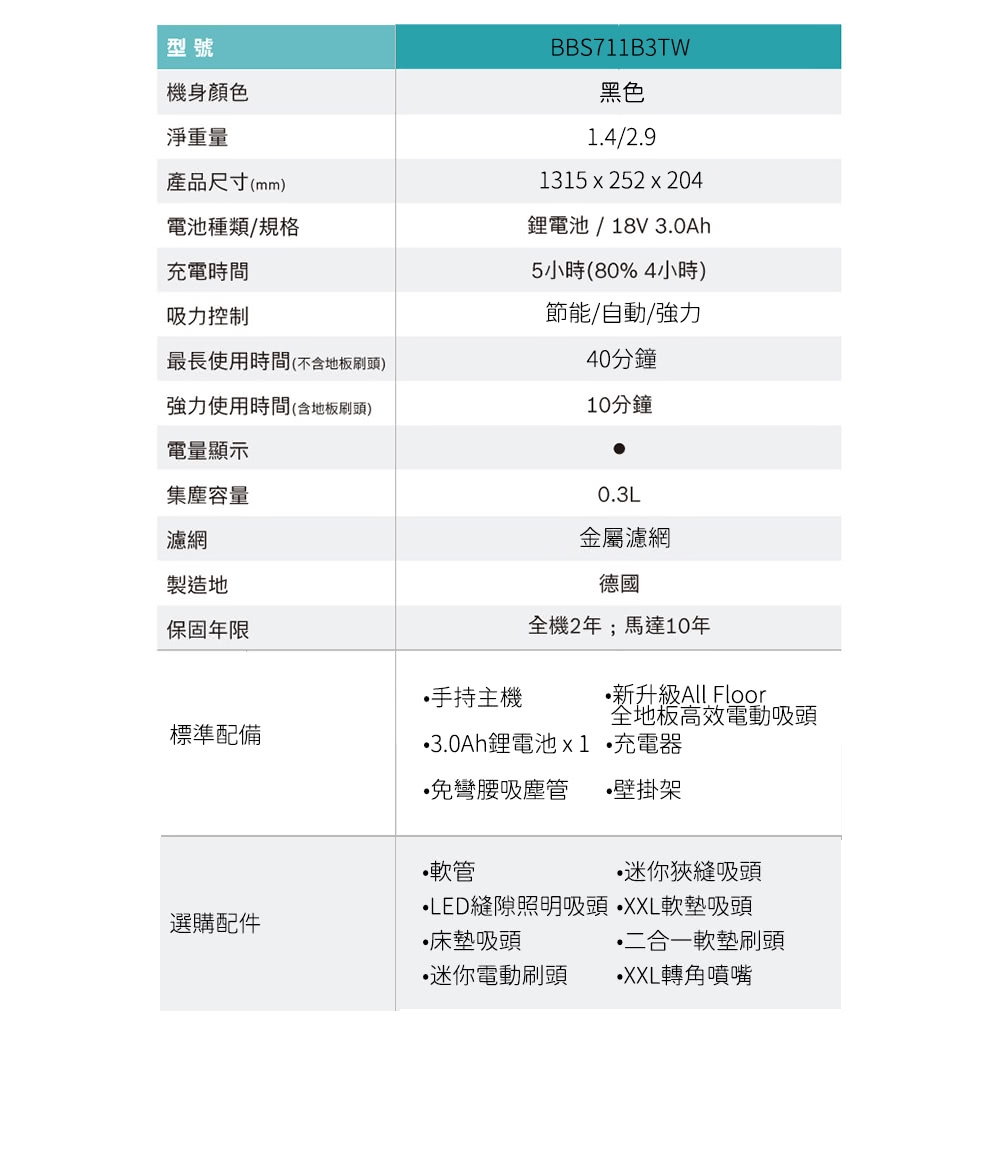 BOSCH博世 BBS711B3TW - 詳情8
