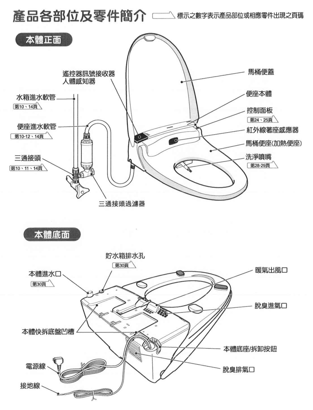 CAESAR凱撒衛浴 TAF210L - 詳情7