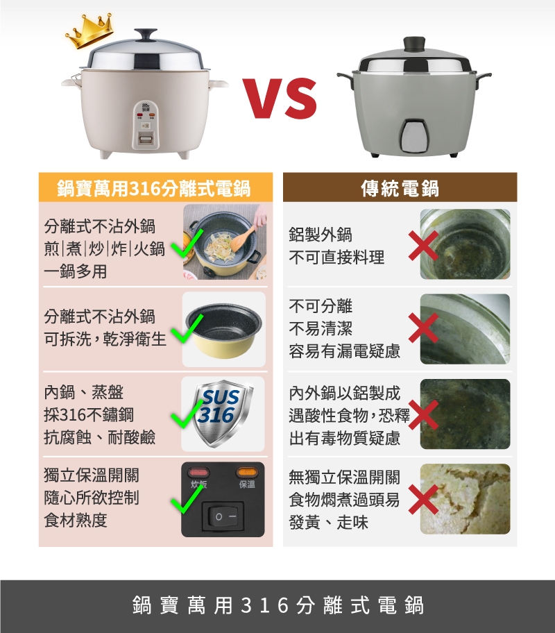 鍋寶 ER-1162MT - 詳情4