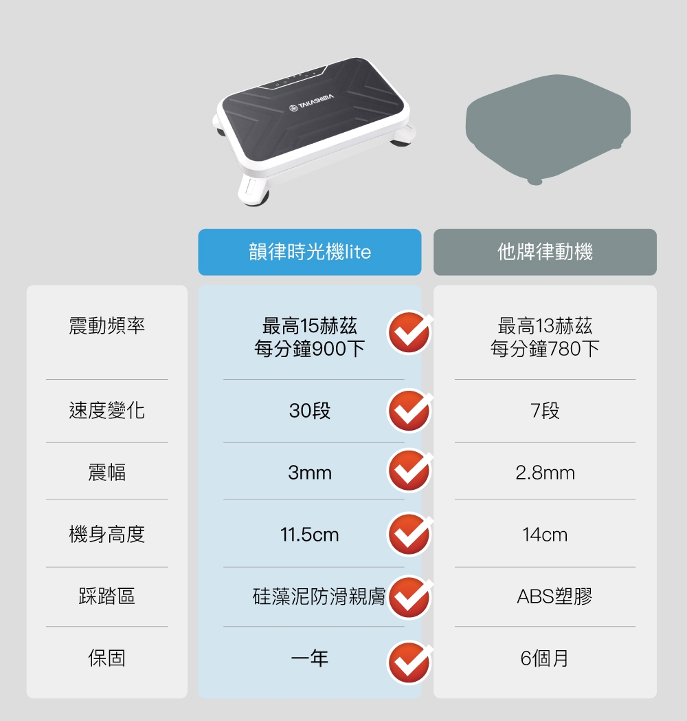 TAKASHIMA高島 F-3501 - 詳情9