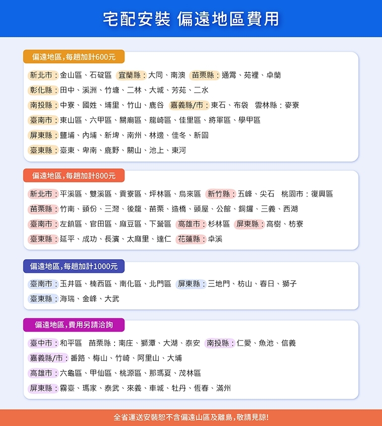 MITSUBISHI三菱 MR-JX53C - 詳情4