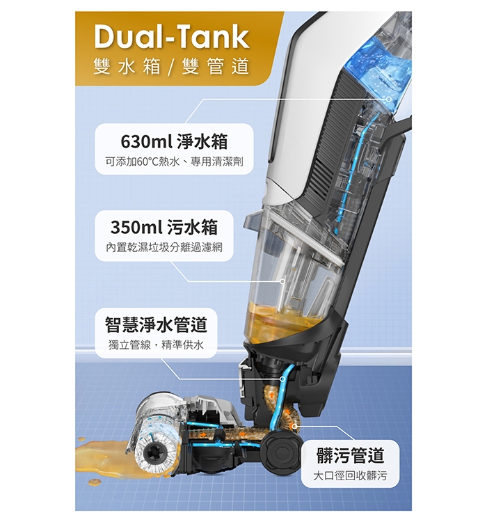 Bissell 2832T - 詳情15