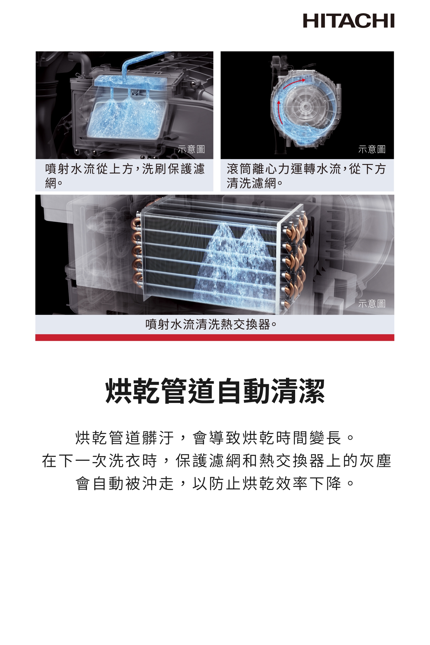 HITACHI日立 BD-SX150JJR - 詳情8