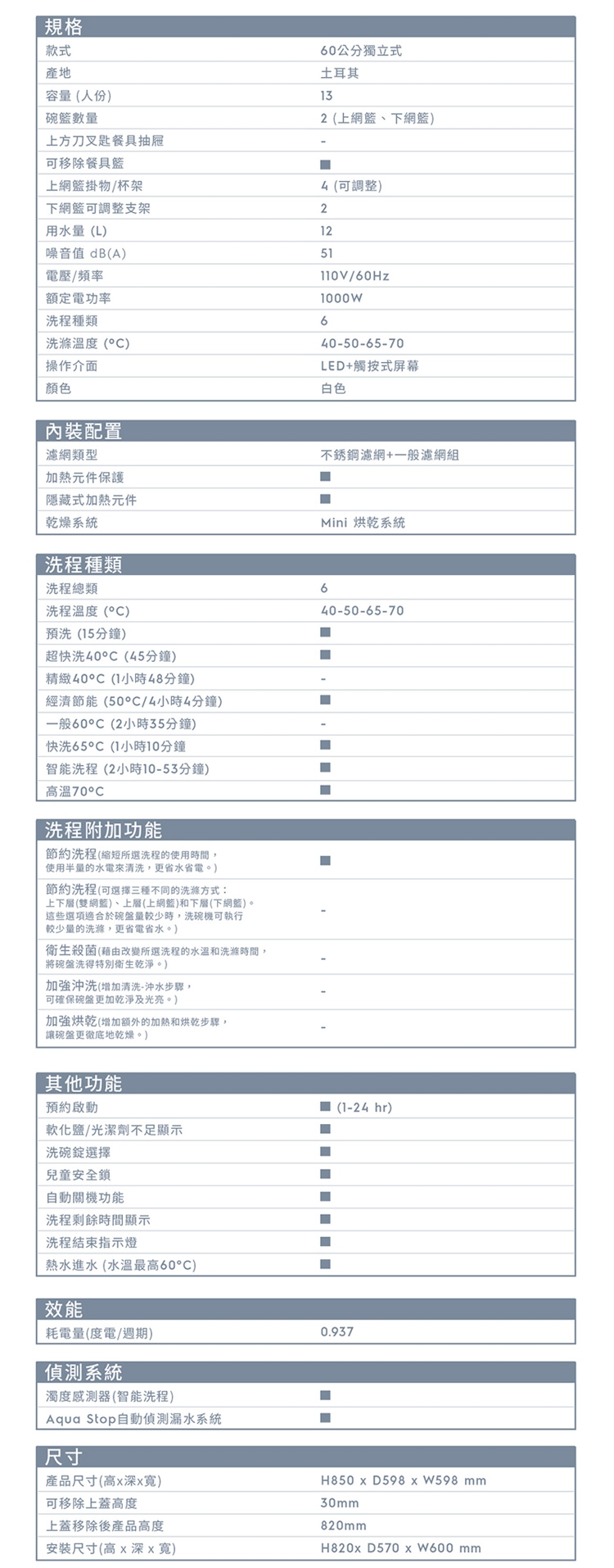 Electrolux伊萊克斯 KSE27200SW - 詳情6