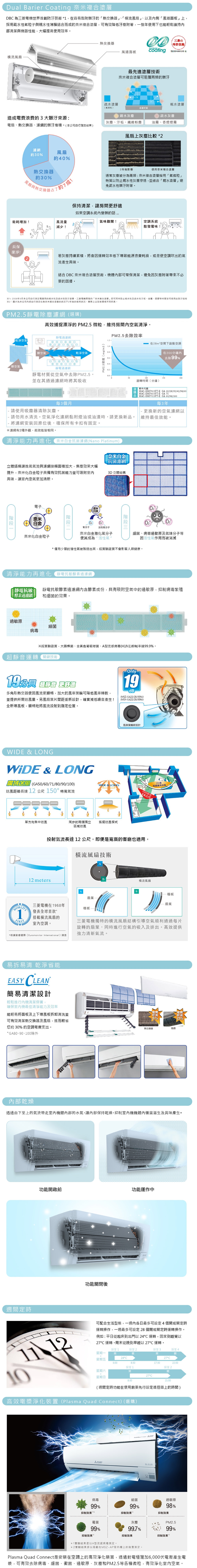 MITSUBISHI三菱 MSY-GA50NJ - 詳情5