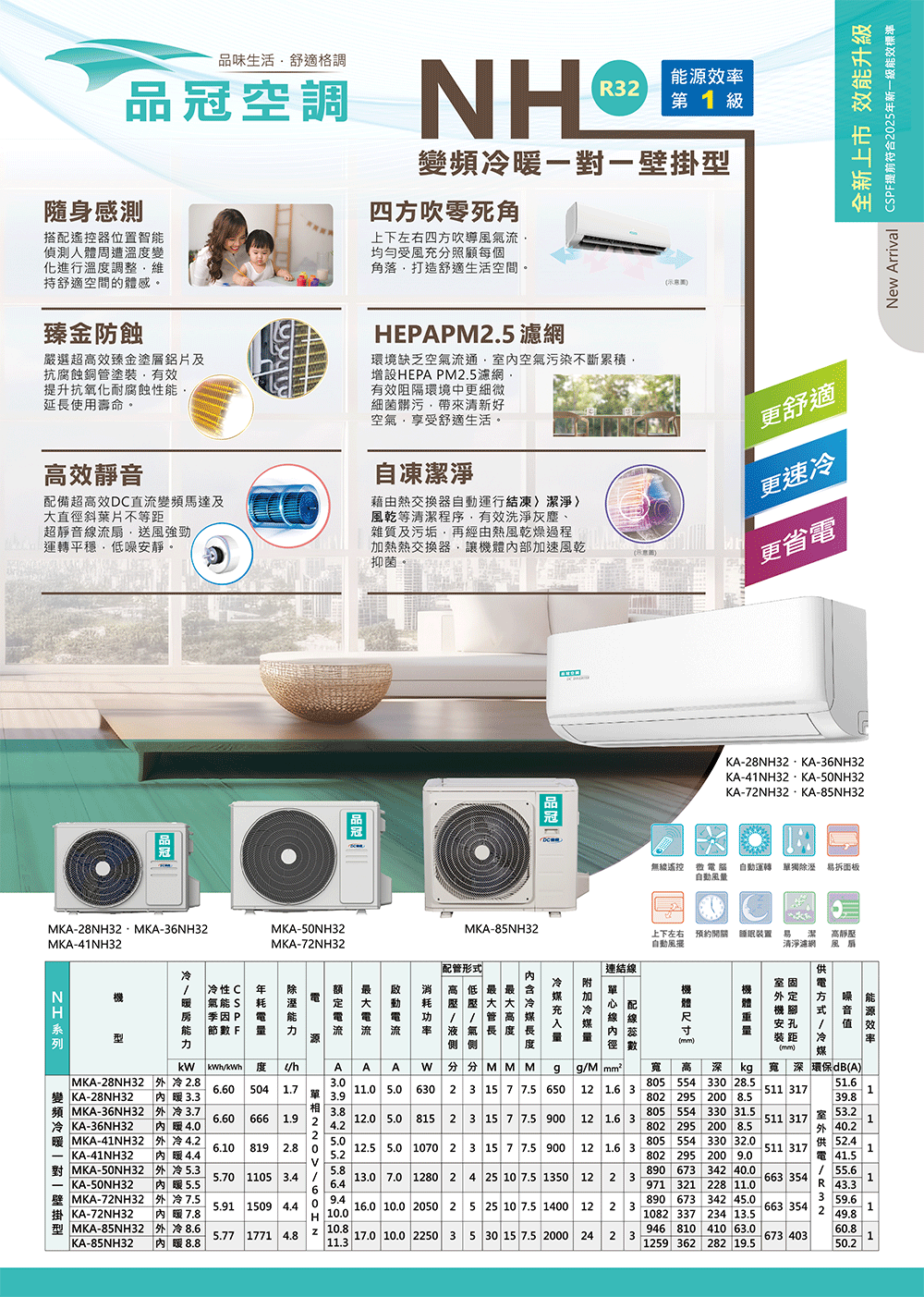 品冠 MKA-28NH32 - 詳情3