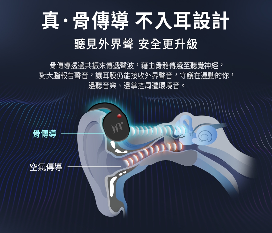 Miuzic沐音 OPENEAR DUET OD5 - 詳情11