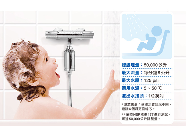 3M 全效沐浴過濾器 - 詳情4