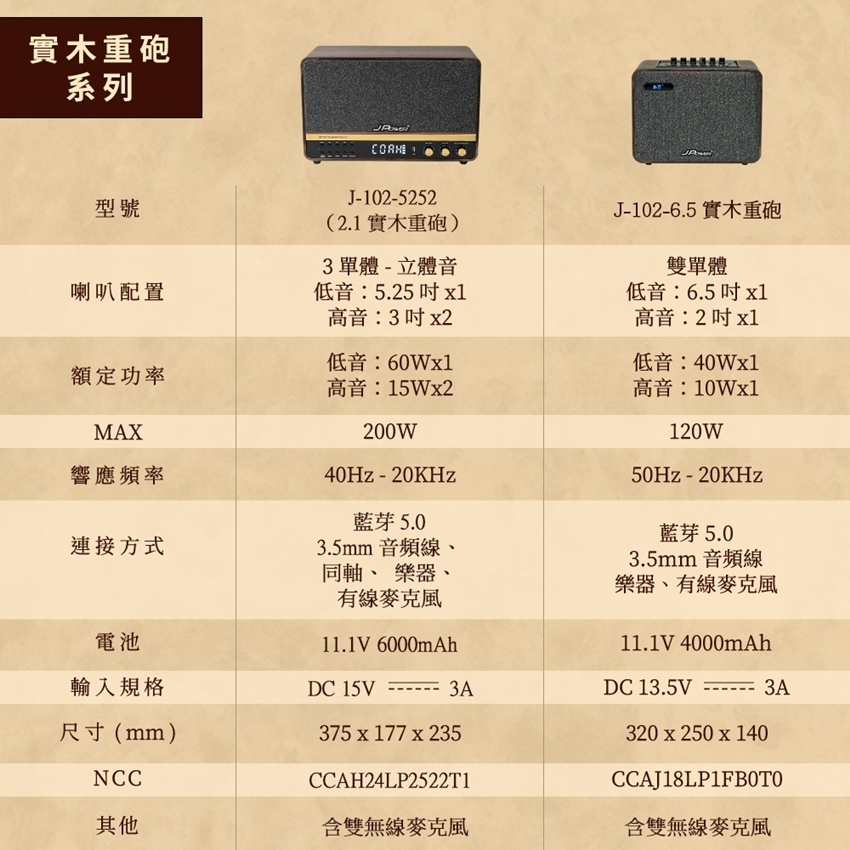 J-POWER杰強 5252.1 - 詳情4