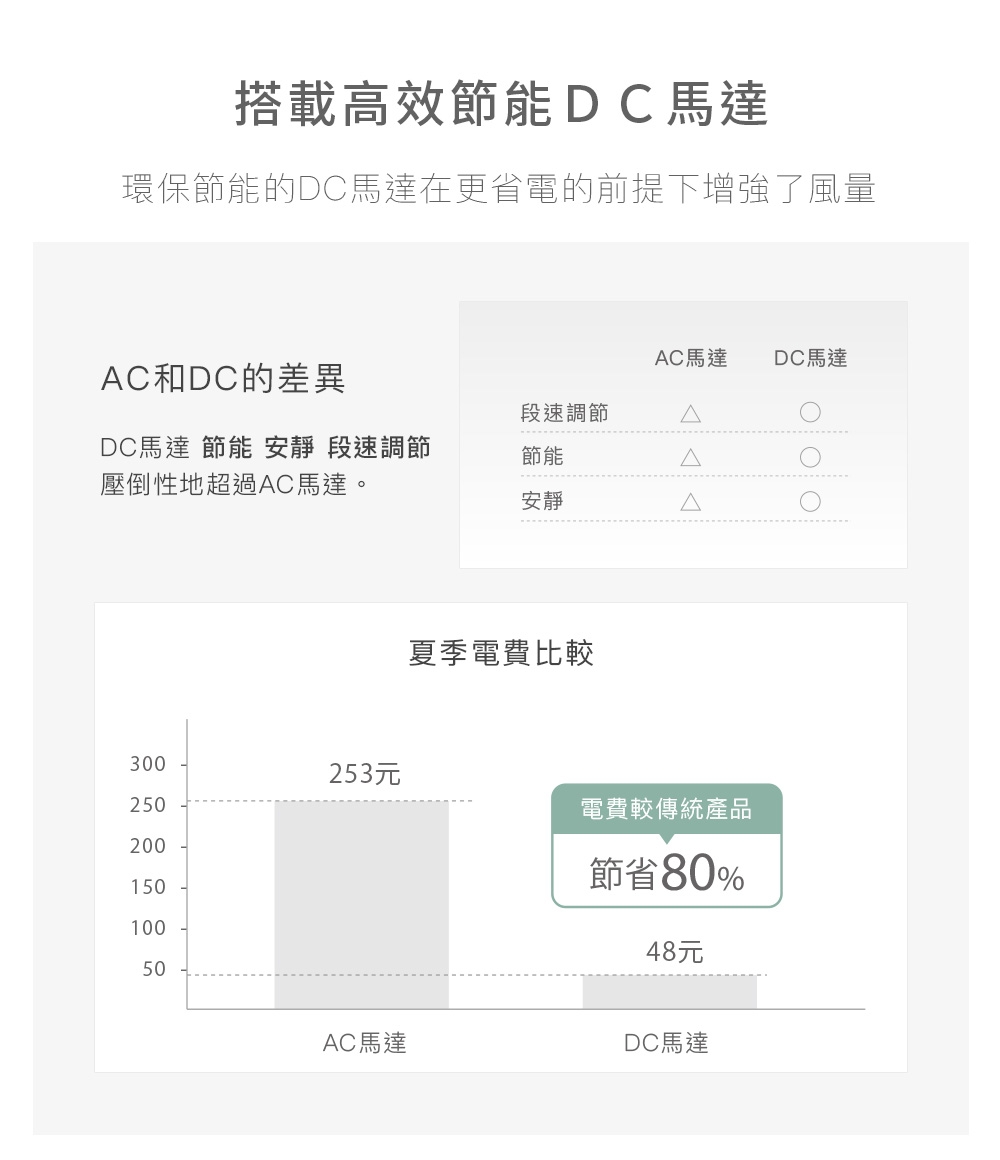 圖片介紹 圖片介紹