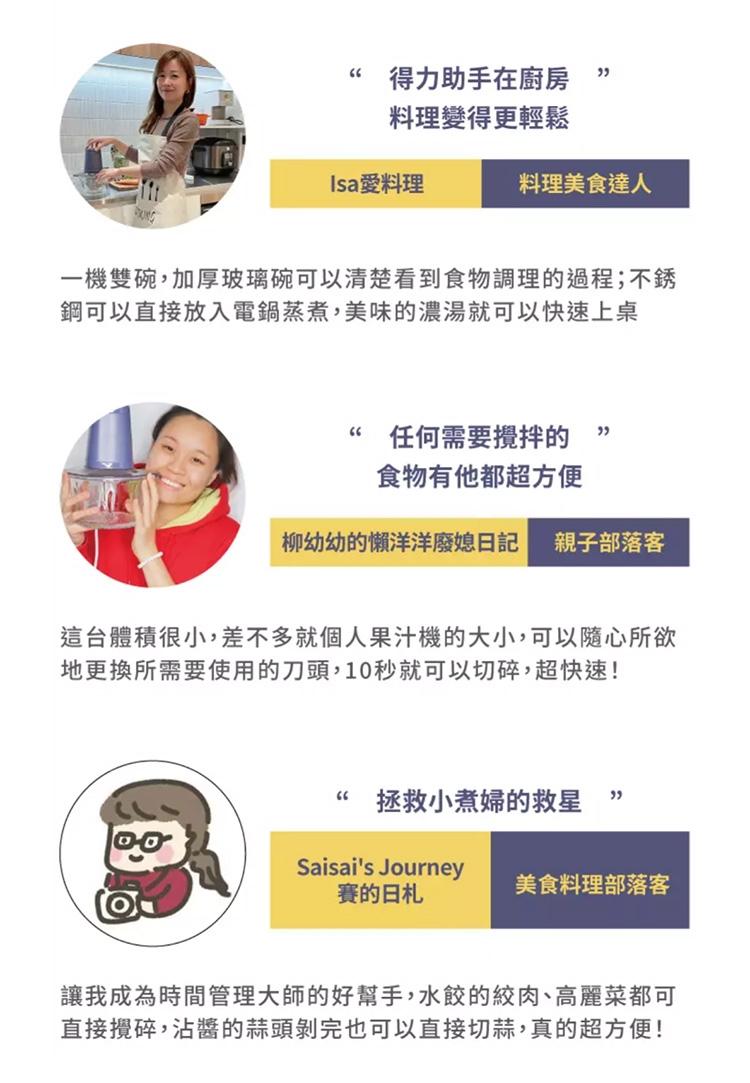 meekee 三合一食物調理機 - 詳情10