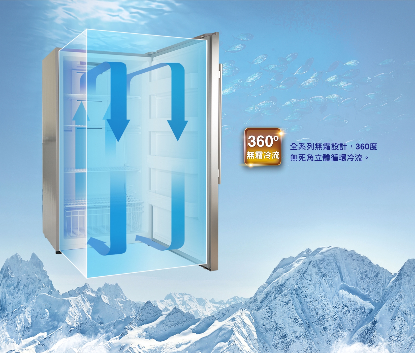 HAWRIN華菱 HPBDC-600WY - 詳情9