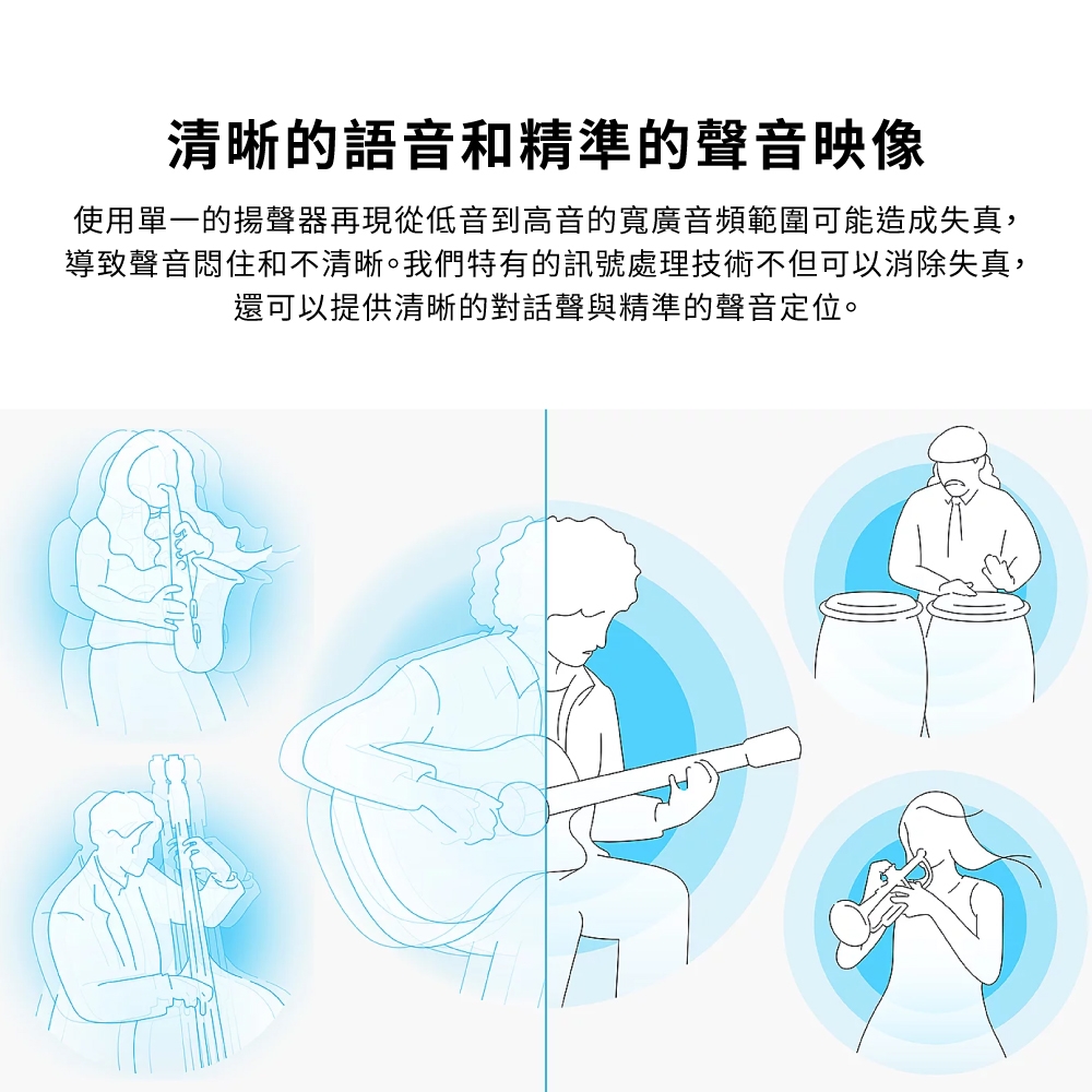 SONY索尼 HT-S60 - 詳情8