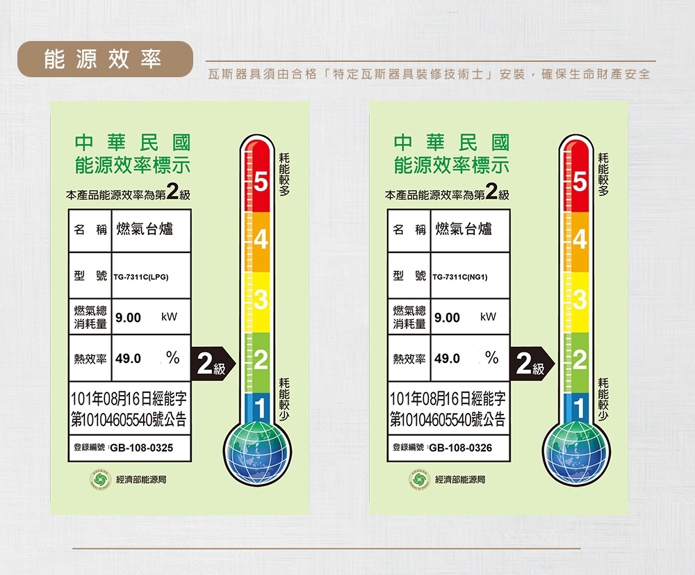 Topax莊頭北 TG-7311 - 詳情4